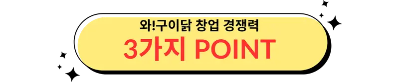 와구이닭 창업 운영 형태